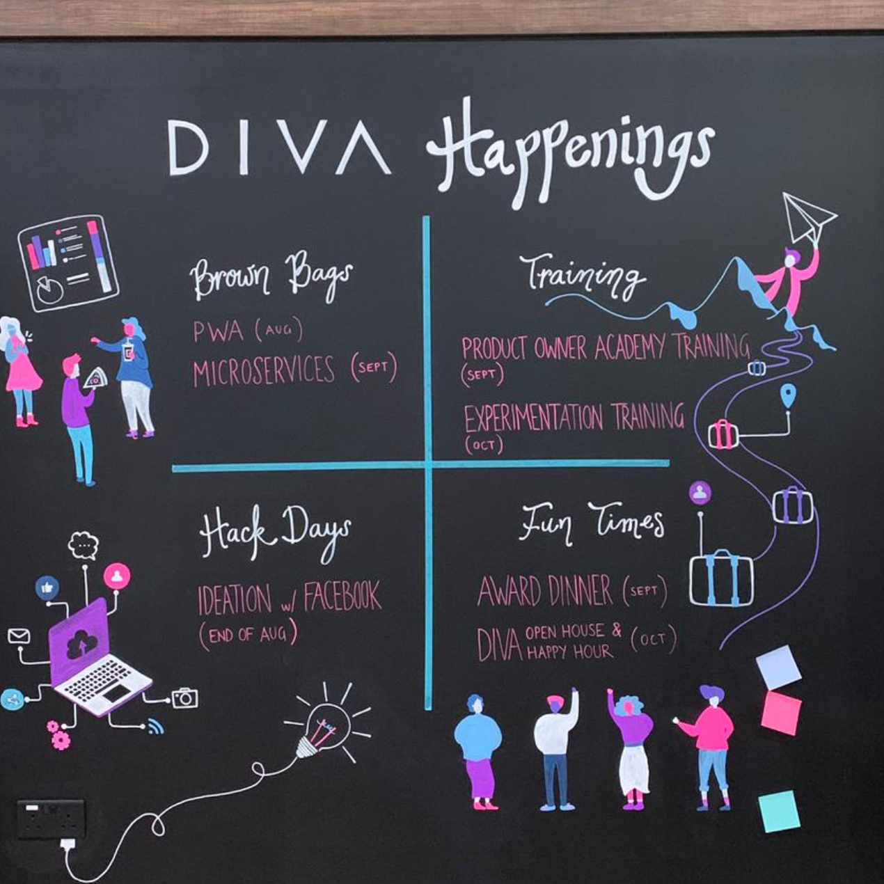 DIVA
Happenings