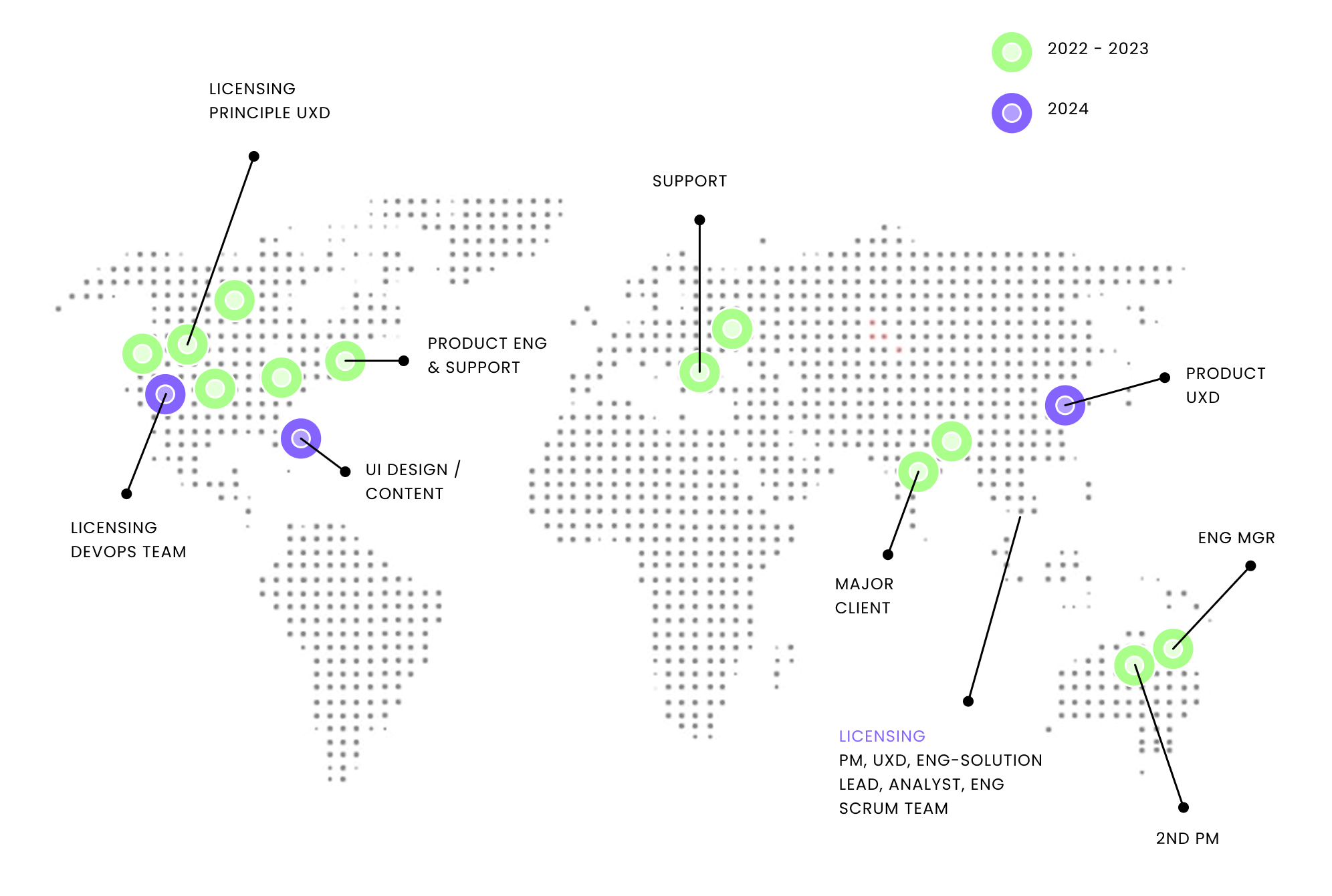 World map showing the error network forged across geos, teams and roles