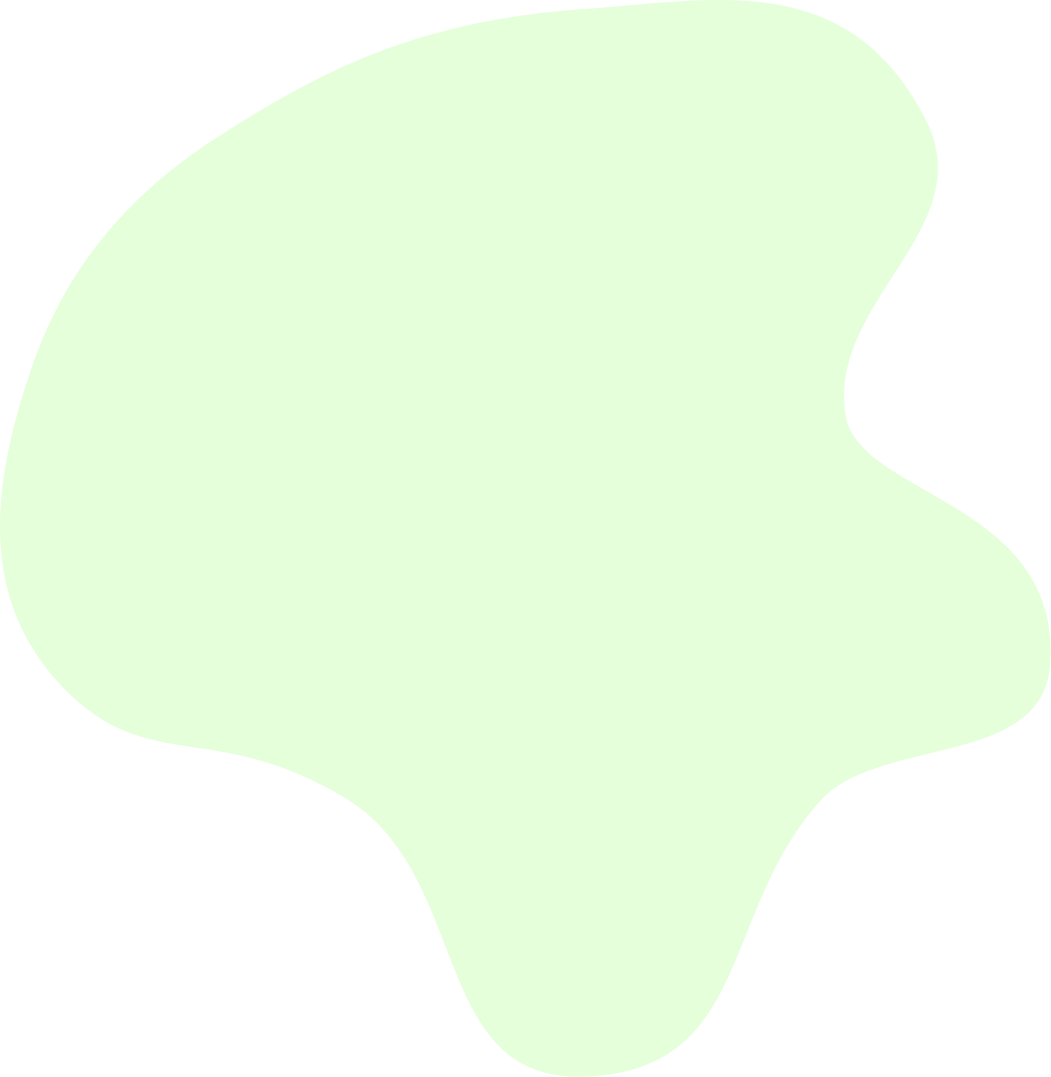 Insight 4: Incorrect dimensions