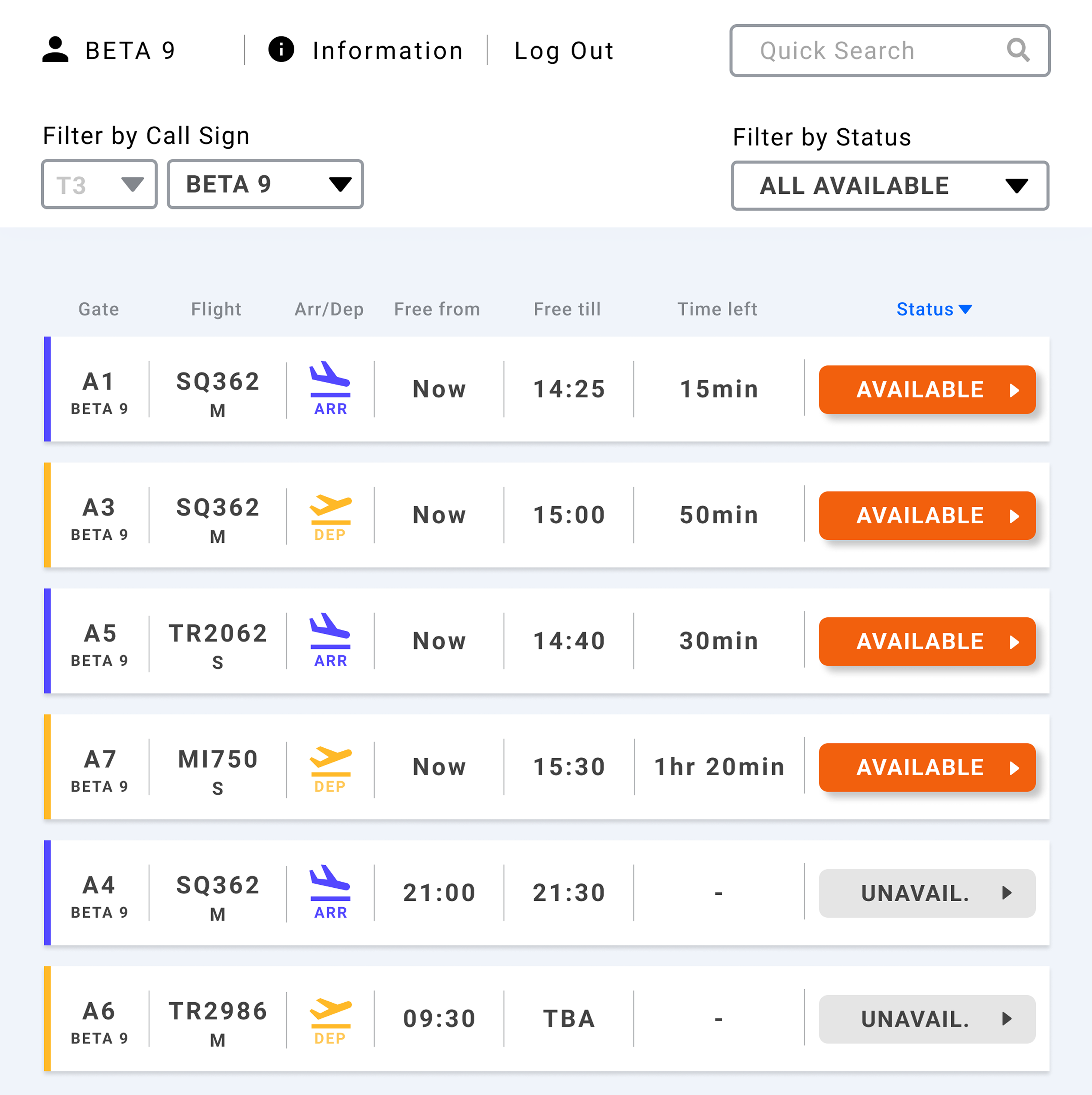 MVP1 dashboard with cleaning gates, statuses and filters