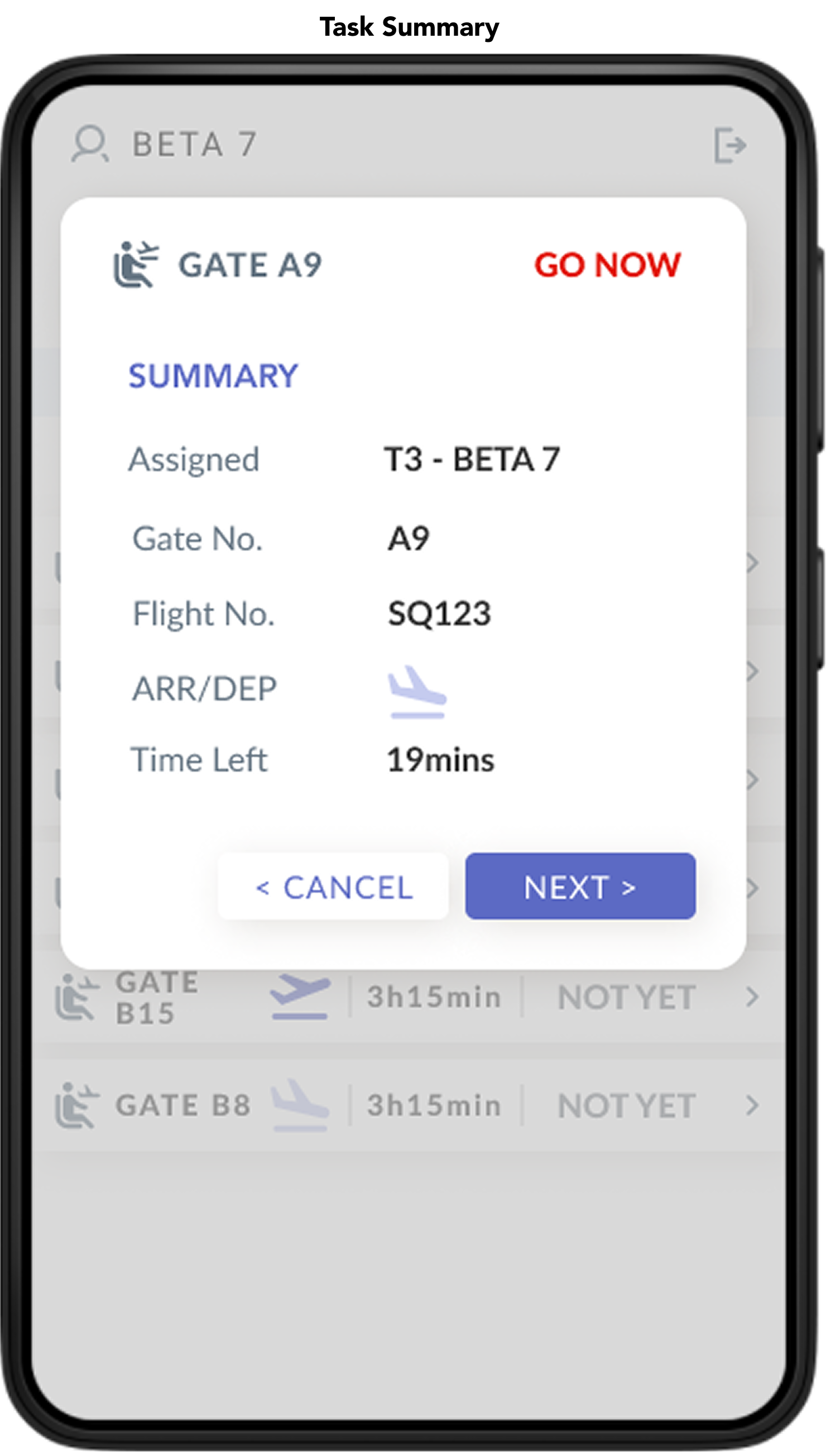 Gate workflow — Task Summary