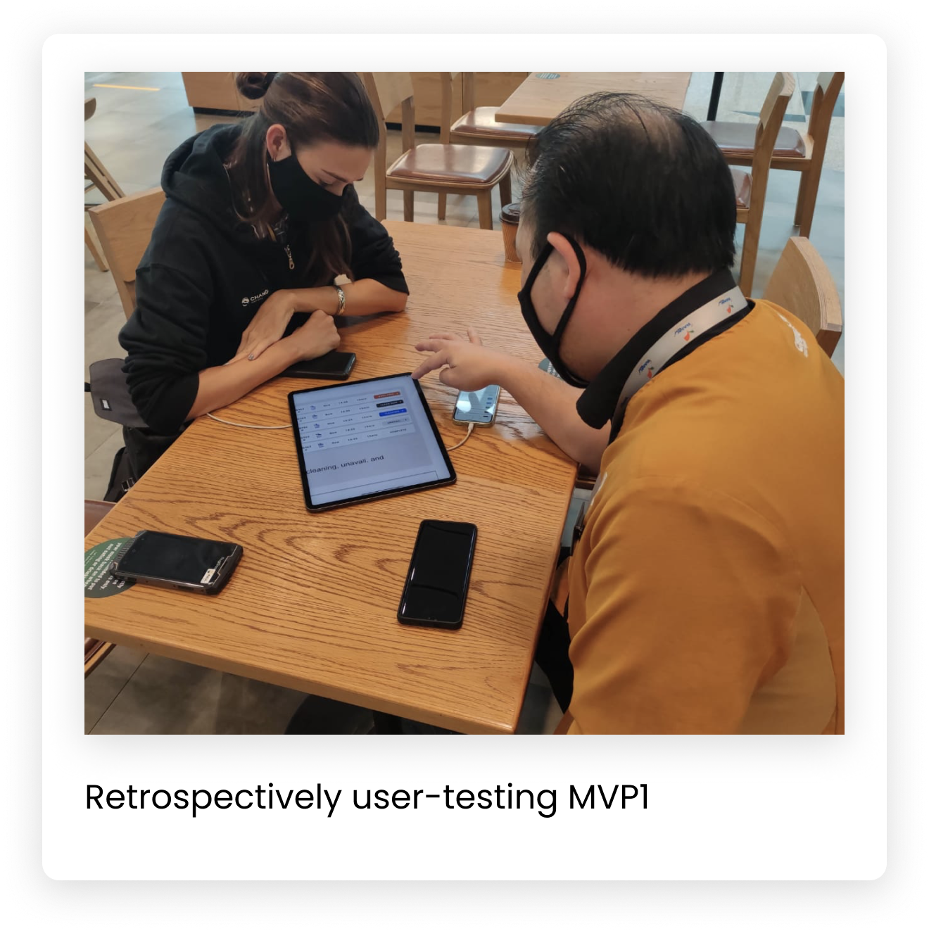 Retrospectively user-testing MVP1